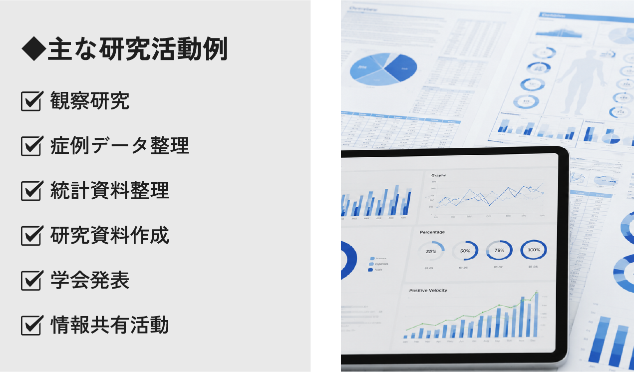 主な研究活動例：観察研究／症例データ整理／統計資料整理／研究資料作成／学会発表／情報共有活動