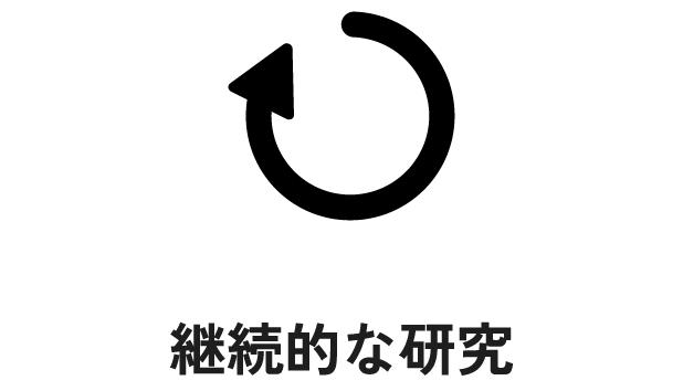 継続的な研究
