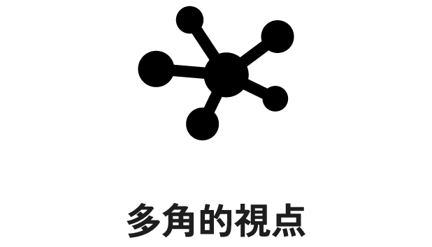 多角的視点