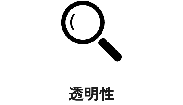 透明性