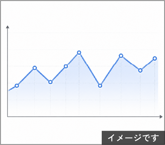 BMI変化の観察研究（イメージ）